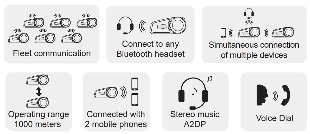 FODSPORTS FX6 S Bluetooth Helmet Intercom - Introduction