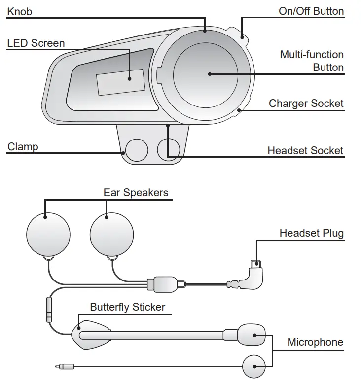 FODSPORTS FX6 S Bluetooth Helmet Intercom - Product Introduction