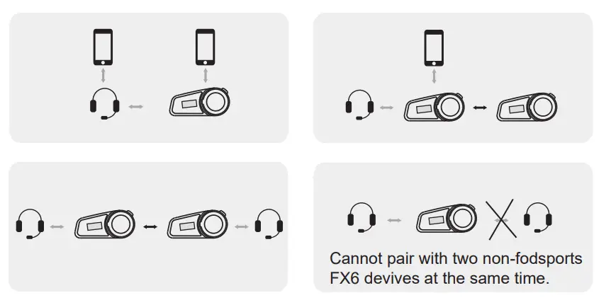 FODSPORTS FX6 S Bluetooth Helmet Intercom -Settings3