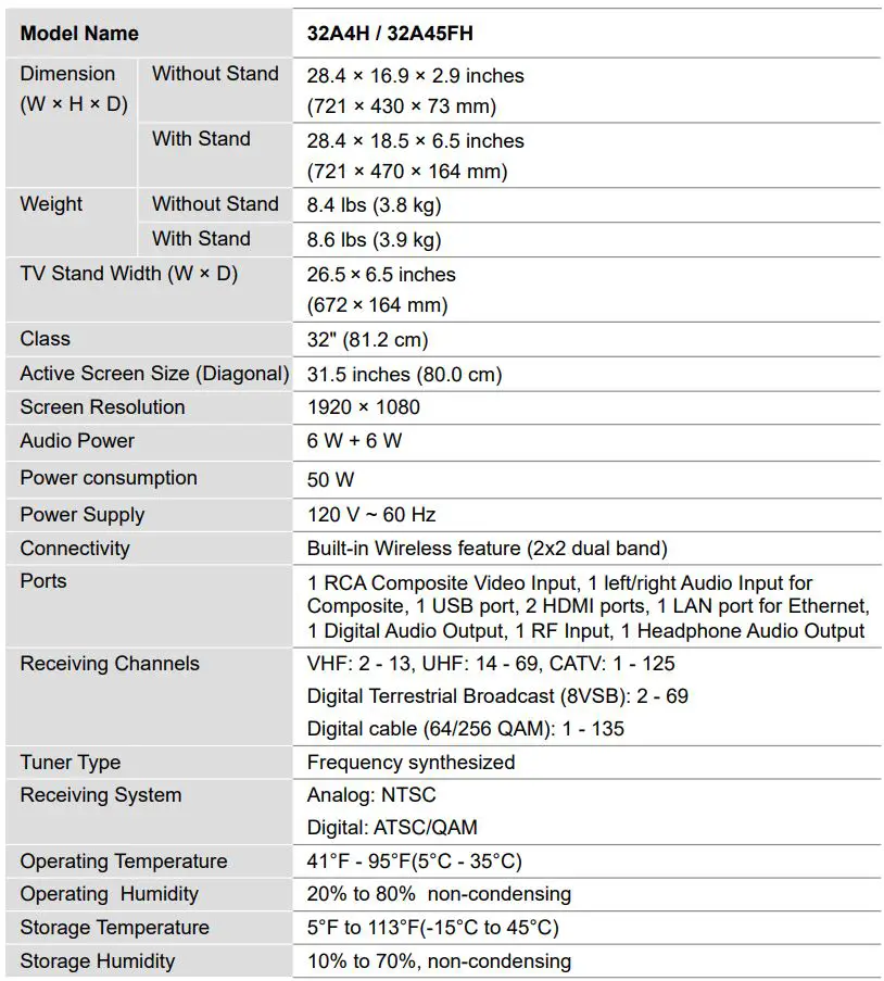 Hisense 32A4H 32 Inch Smart Android TV User Guide - Product Specifications