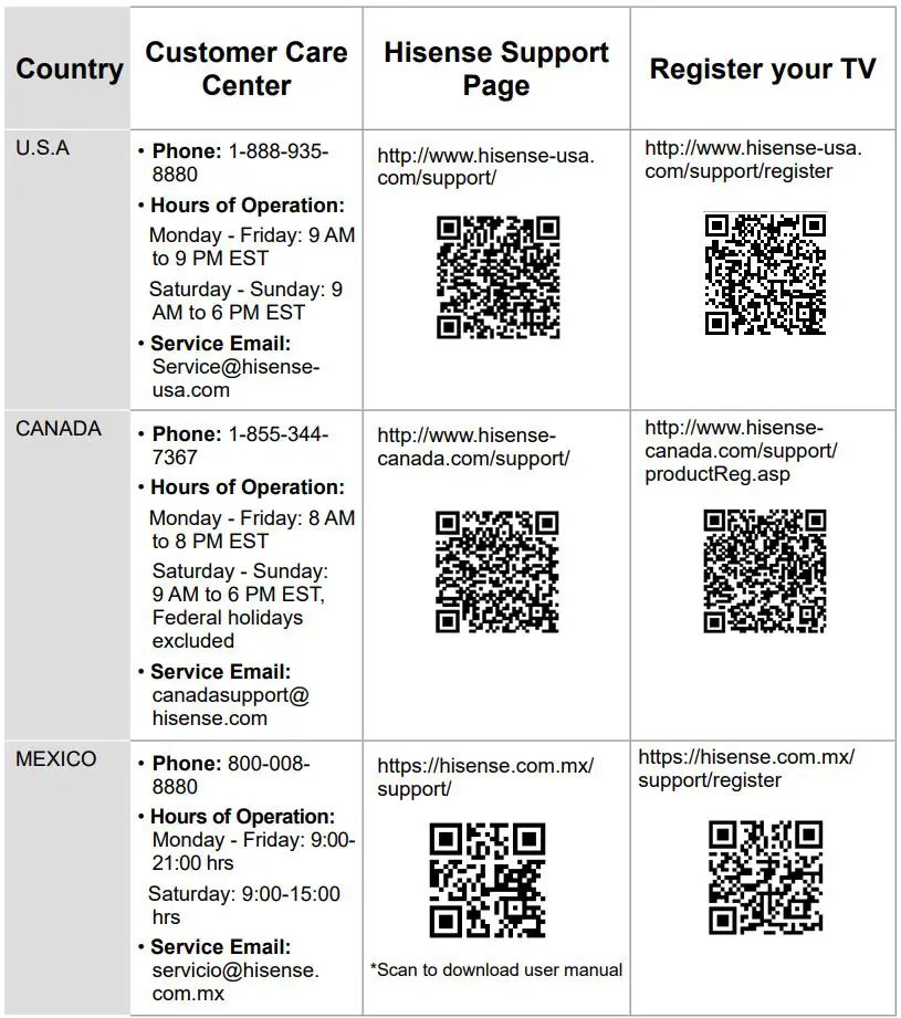 Hisense 32A4H 32 Inch Smart Android TV User Guide - QR Code