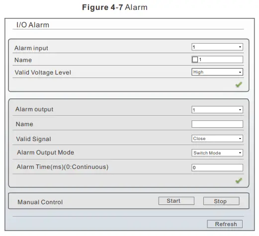 SUNELL SN-IPV57 80HDR Panorama Fisheye Network Camera - Alarm