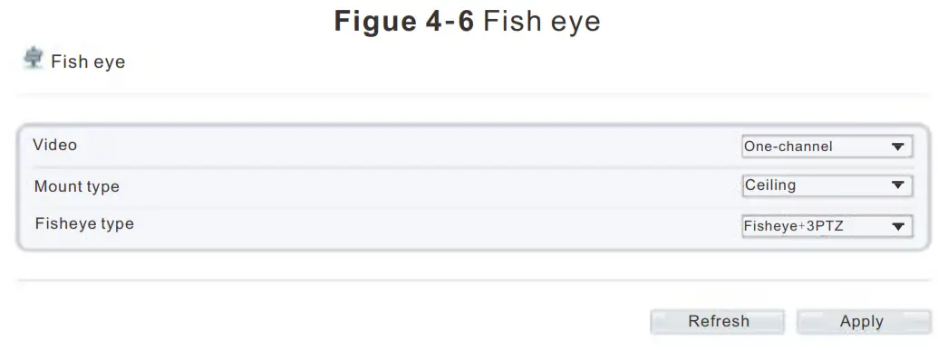 SUNELL SN-IPV57 80HDR Panorama Fisheye Network Camera - Fish eye