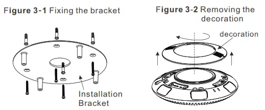 SUNELL SN-IPV57 80HDR Panorama Fisheye Network Camera - bracket