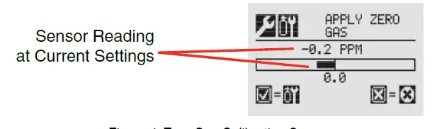 Honeywell-XNX-Universal-Transmitter-7