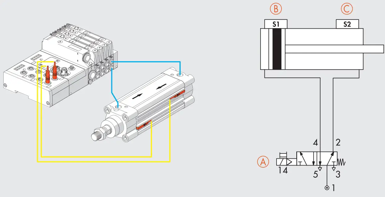 Electrical connection