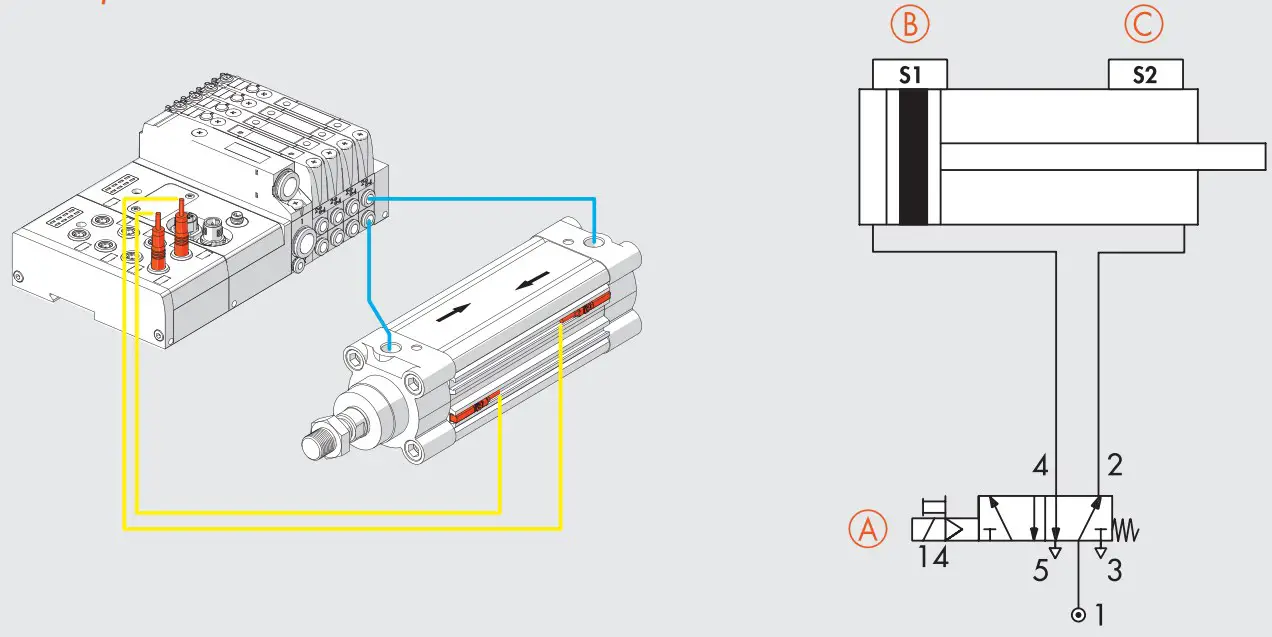 Electrical connection