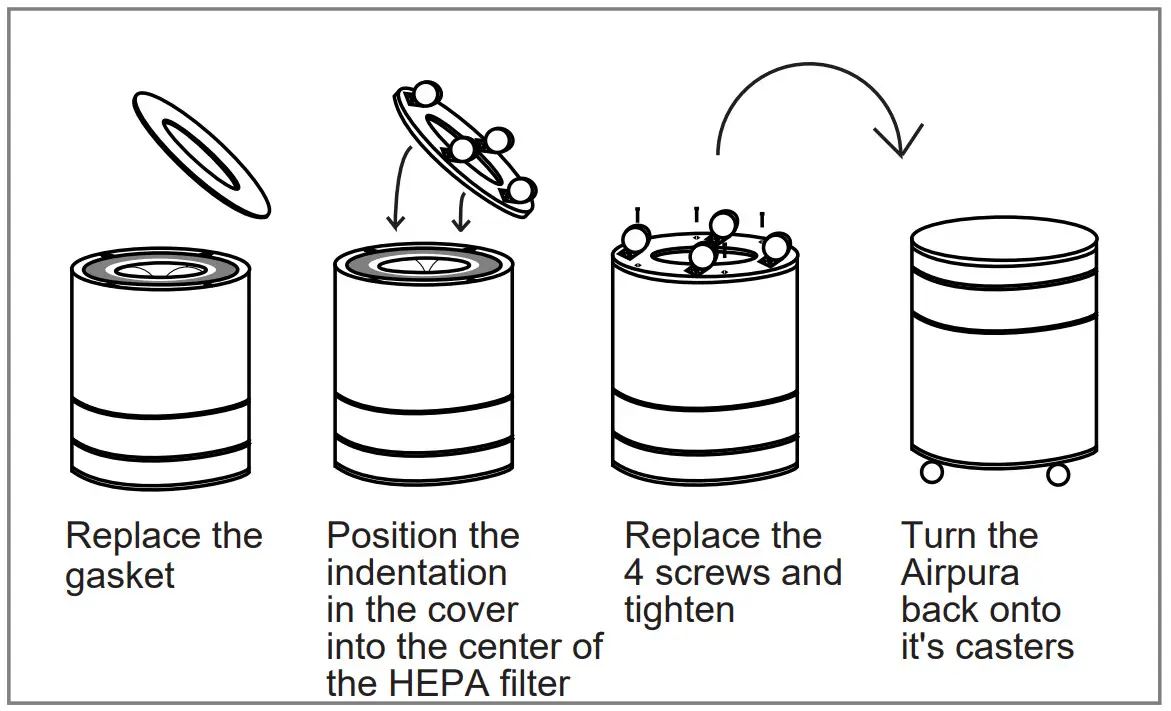 Airpura V600 High Efficiency Air Purifier - Replace 1