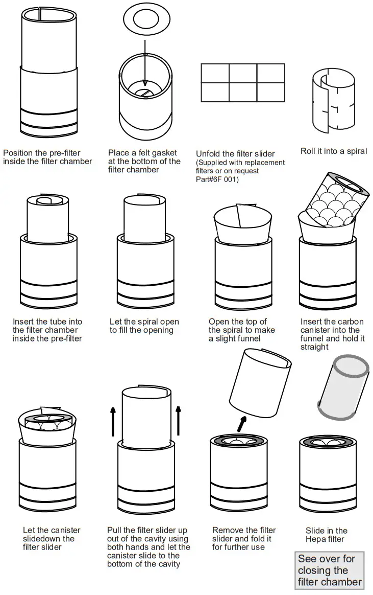 Airpura V600 High Efficiency Air Purifier - Replace 4