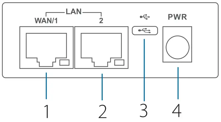 D-Link DWM-315 4G LTE M2M Router -FIG 1