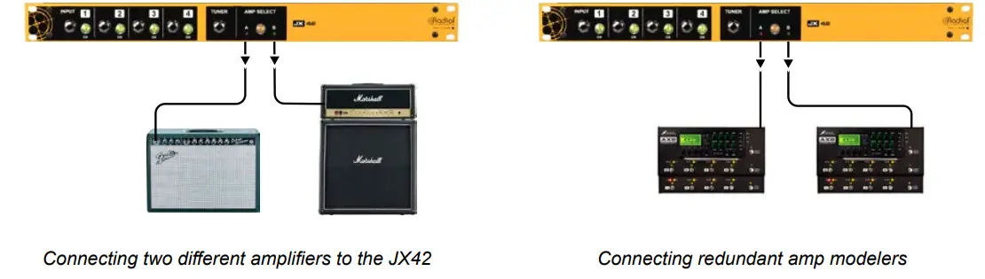 Radial JX42 V2 Guitar & Amp Switcher - fig 9