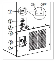 Silhouette DIM32D1BSSPR 15 Inch Undercounter Ice-FREAR