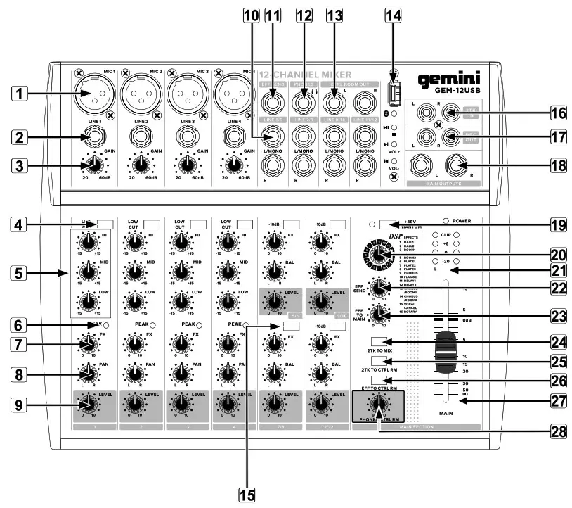 gemini GEM-12USB Portable Mixing -- GEM