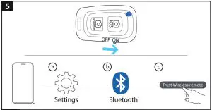 Trust MAKU VLOGGING KIT - 5