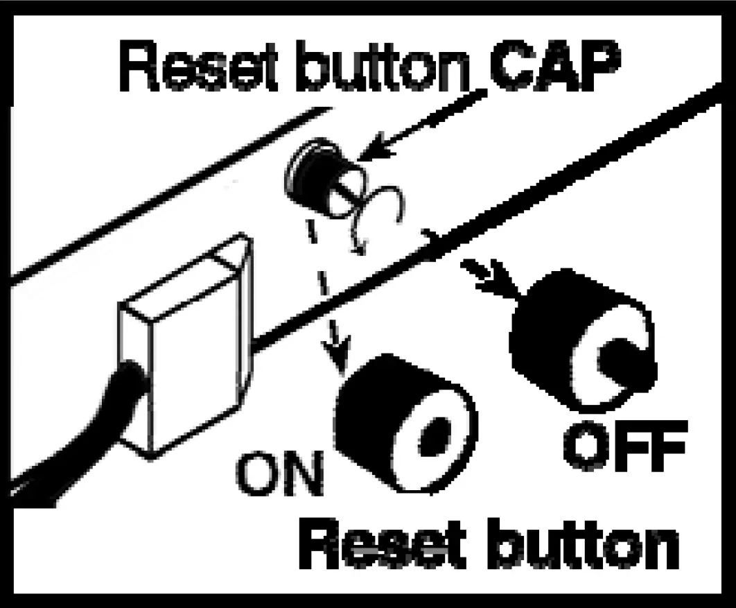 RESET THE SAFETY THERMOSTAT