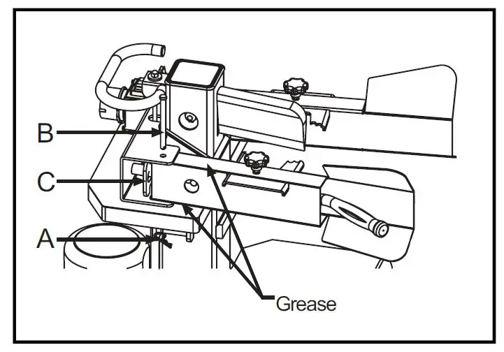 Handy THPLS7TE Electric Log Splitter fig4