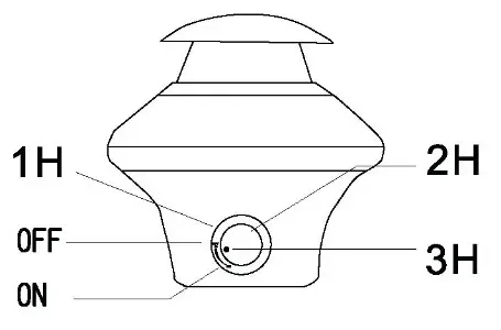 tevo HDB003 Bennett Read DriBuddi Laundry Dryer- OPERATION