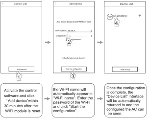 Configure the Devices