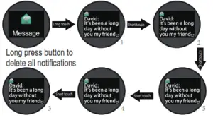 innova SW-R4M Negro Bluetooth Smartwatch - button