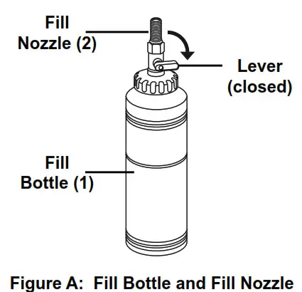 PITTSBURGH Pneumatic Brake Fluid Bleeder- Figure A