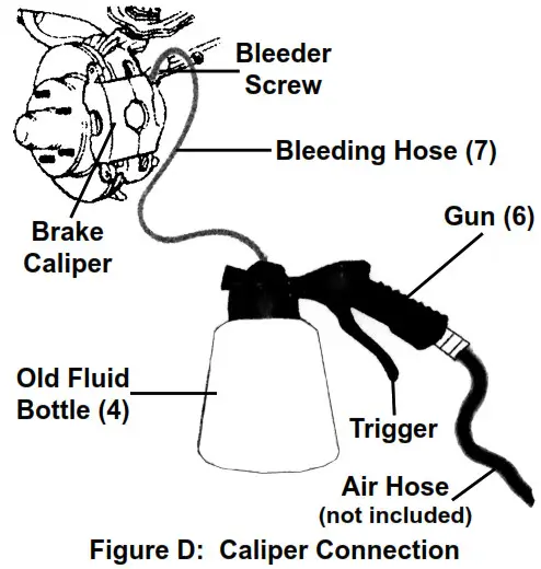 PITTSBURGH Pneumatic Brake Fluid Bleeder- Figure D