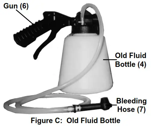 PITTSBURGH Pneumatic Brake Fluid Bleeder- Figure B