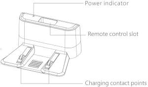Product Presentation