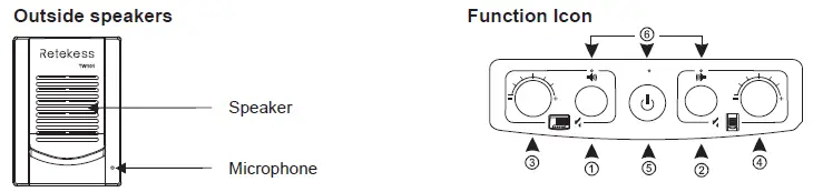 RETEKESS TW101 Window Counter Intercom fig 1