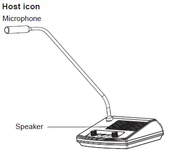 RETEKESS TW101 Window Counter Intercom fig 2