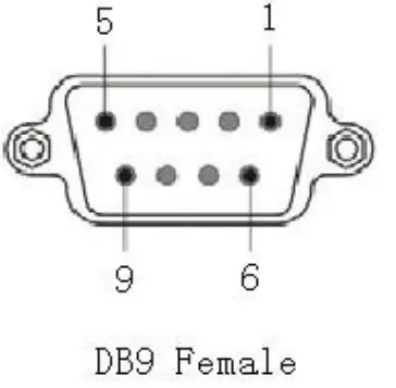 JINOU BLE5 0 Serial Adapter - port
