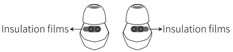 eppfun LS002 Cute Meet 150 Earbuds- Charging