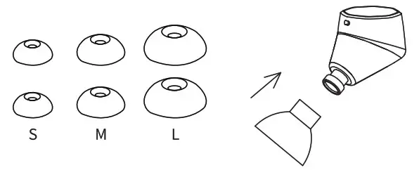 eppfun LS002 Cute Meet 150 Earbuds- earbuds size