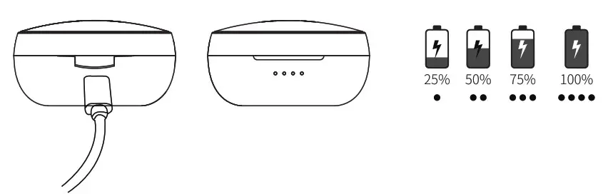 eppfun LS002 Cute Meet 150 Earbuds- earbuds