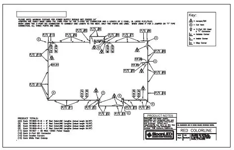 ColorLINE Border Tubing and Accent Architectural SloanLED fig3