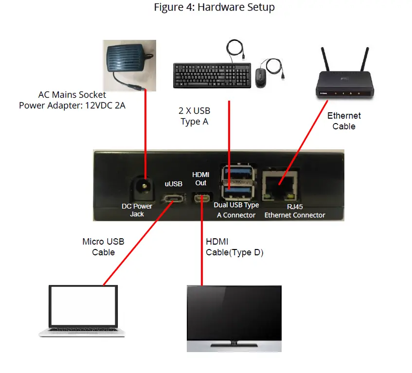 SMART SYS6310 Application Ready Platform 006