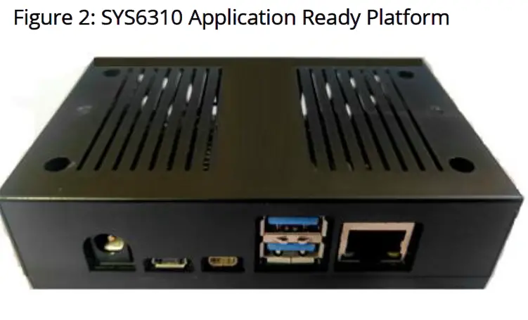 SMART SYS6310 Application Ready Platform 04