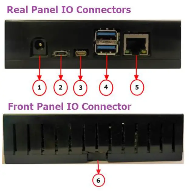 SMART SYS6310 Application Ready Platform 05