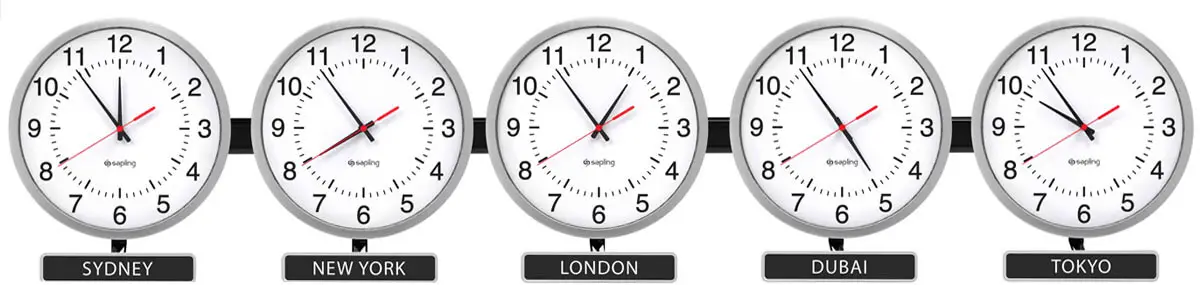 Sapling Horizontal Time Zone Clocks