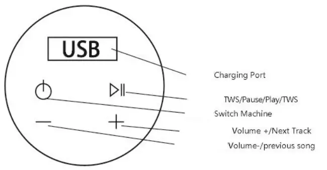 Curinmay ZH2 Portable Bluetooth Speaker - Specifications 1