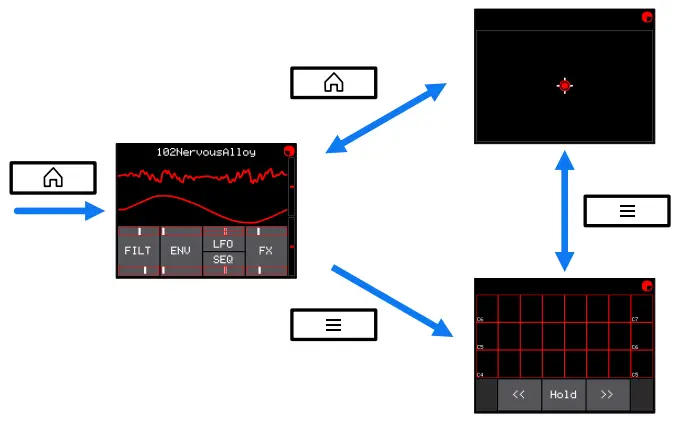 1010music 204 Nanobox Fireball Wavetable Synthesizer Module - DASHBOARD