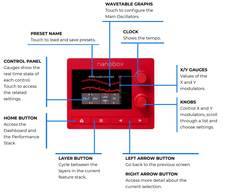 1010music 204 Nanobox Fireball Wavetable Synthesizer Module - Featured Image