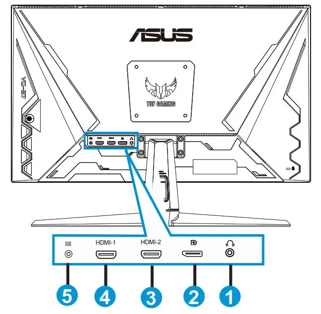 Rear of the LCD monitor