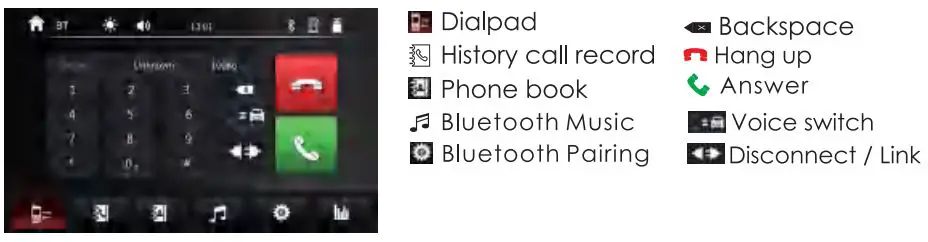 Nakamichi NAM1612 7 Inch 2-Din AV Receiver User Manual - Call Interface