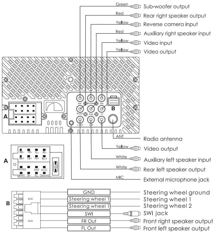 Nakamichi NAM1612 7 Inch 2-Din AV Receiver User Manual - Wiring Diagram