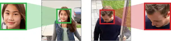 face detection