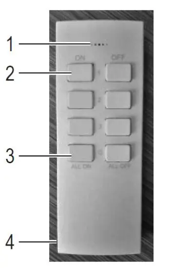 Sygonix 2365008 RSL Wireless Remote Control 3 Channel fig1