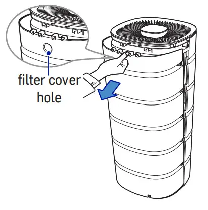 Carrier B08W1MSSM7 Room Air Purifier - fig 1