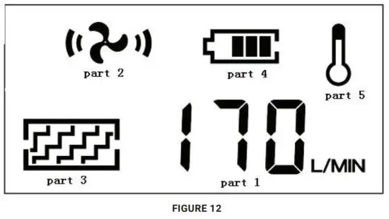UNiMiG U21014K Papr Helmet - FIGURE 12