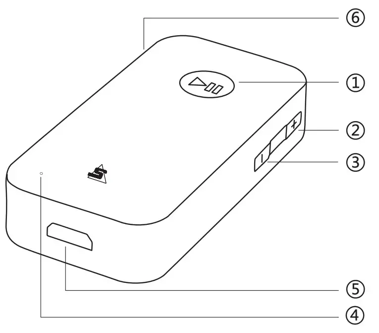 Sheng Jie Shi SJS BR05 Bluetooth Receiver-