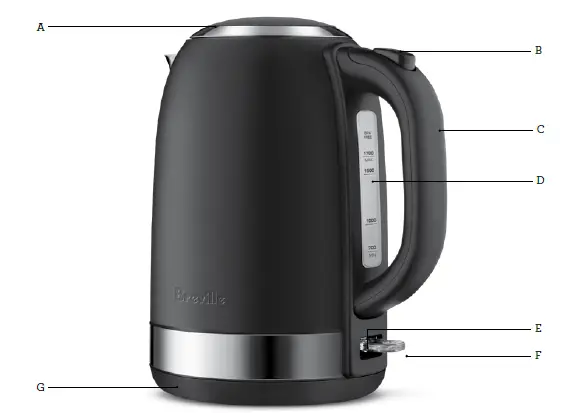 Breville-LKE530-The-Soho-Kettle-Suits-1